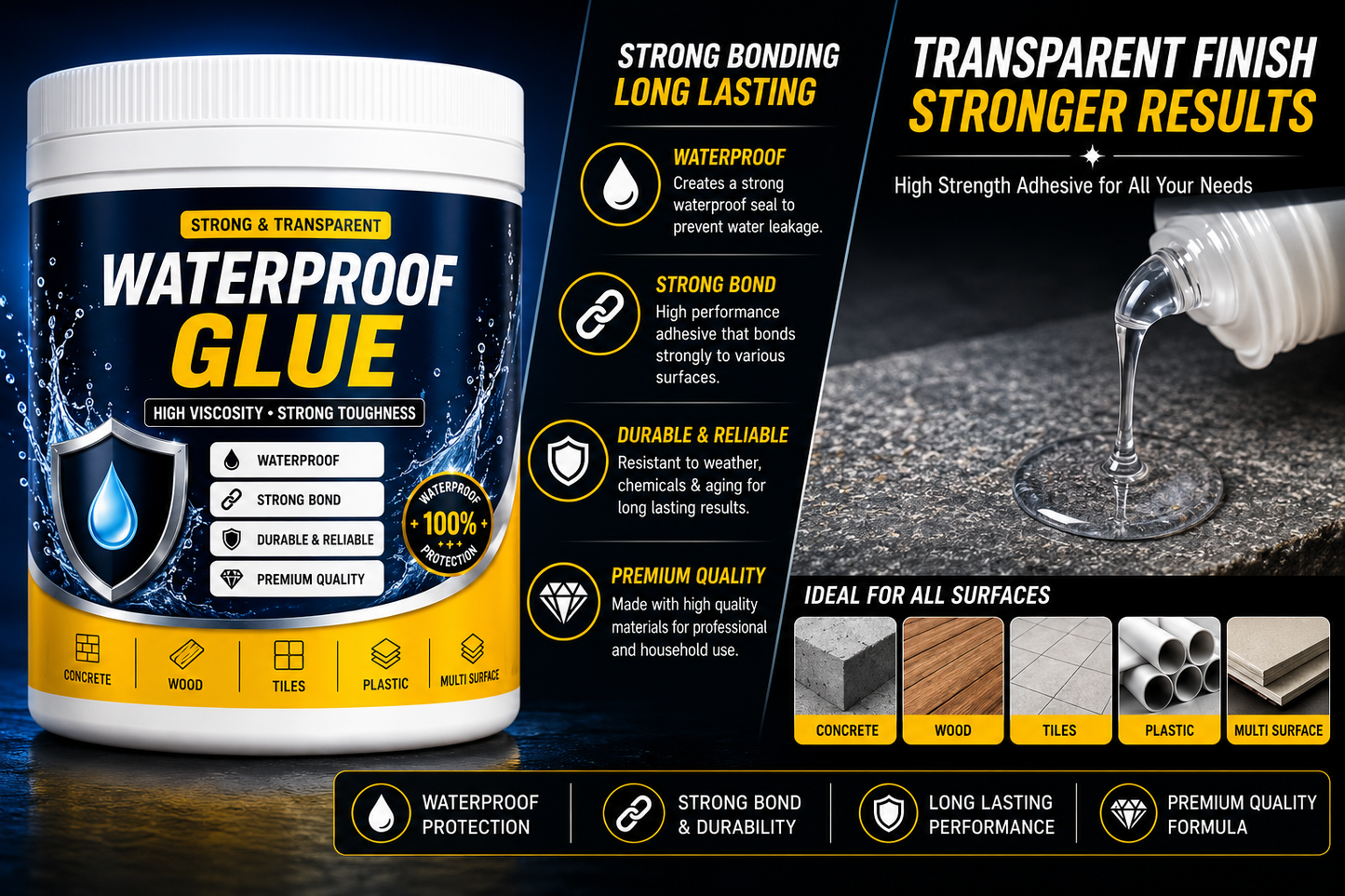 Transparent Waterproof Glue