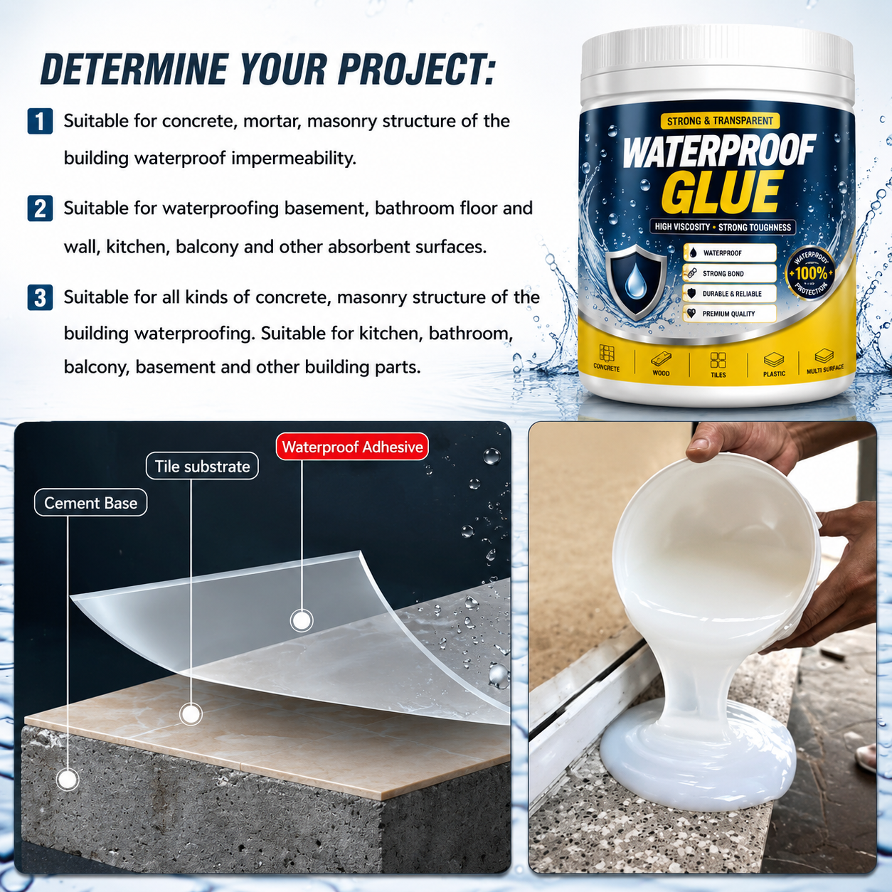 Transparent Waterproof Glue